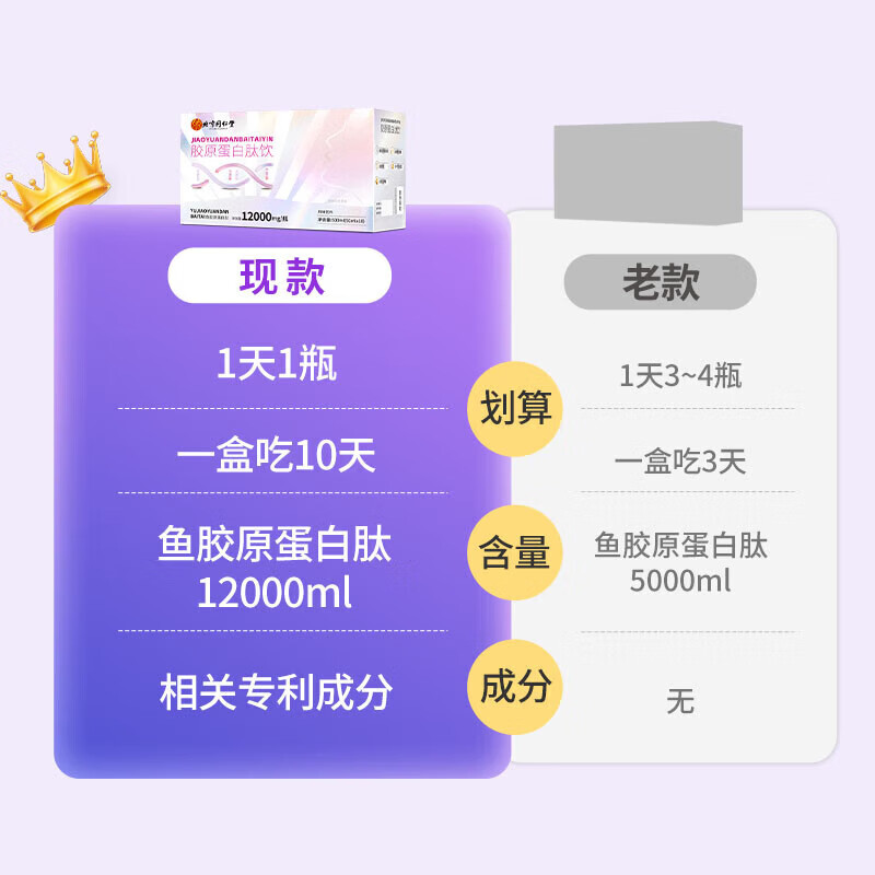 Tongrentang (TRT) Collagen Peptide Oral Liquid Drink Small Molecule Nutritional Decay Causes Skin and Female Appearance 50ml*3 Box