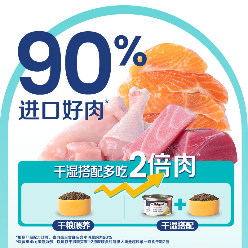 SolidGold imported staple food grade canned cat wet food for adult cats and kittens, sardine tuna, high meat content, hair beauty and hydration 85g*24