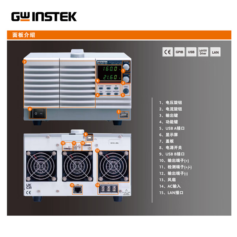 GWINSTEK multi-range DC regulated power supply PSE360-30/720-30/1080-30 series high power density PSE360-30 0~30V/36A replaces PSW