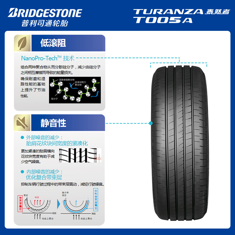 Bridgestone car tire 215/55R17 94V T005A matched with Asia Dragon and Crown Camry Passat
