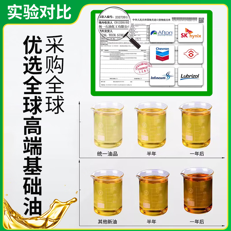 Butter grease resistant to high temperature and wear-resistant Taylor No. 3 No. 2 No. 1 No. 0 bearing excavator extreme pressure lithium-based grease grease No. 2 general model 15KG unified Taylor