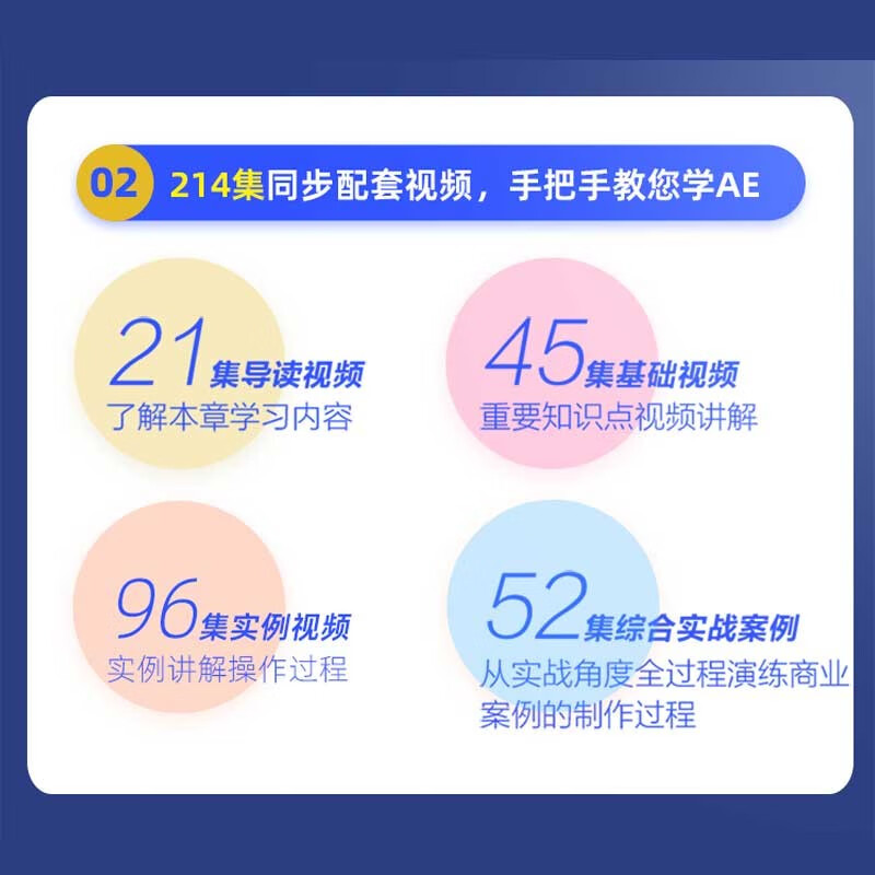 2024 film and television post-production design practical tutorial ps+pr+ae