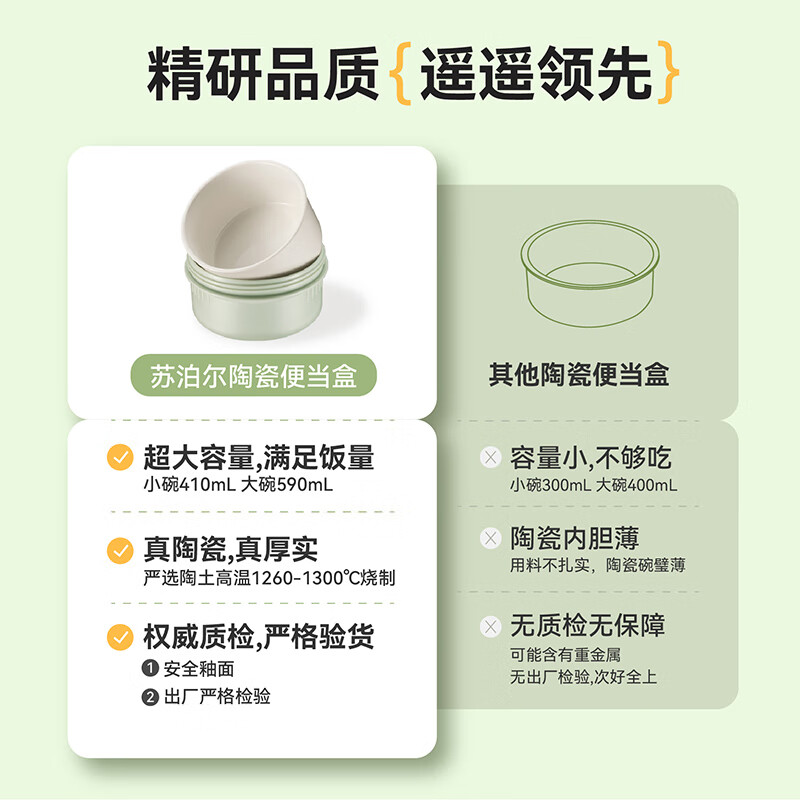 SUPOR lunch box, ceramic liner lunch box, microwaveable, portable lunch box for office workers and students, three-piece set