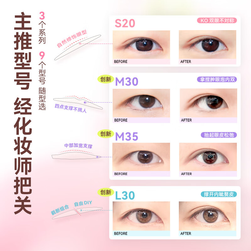 Suzhiran Radar Double Eyelid Sticker Seamless Invisible Natural Lace Single and Double Sided Single Eyelid Swollen Eyes Blister M28 96 pieces