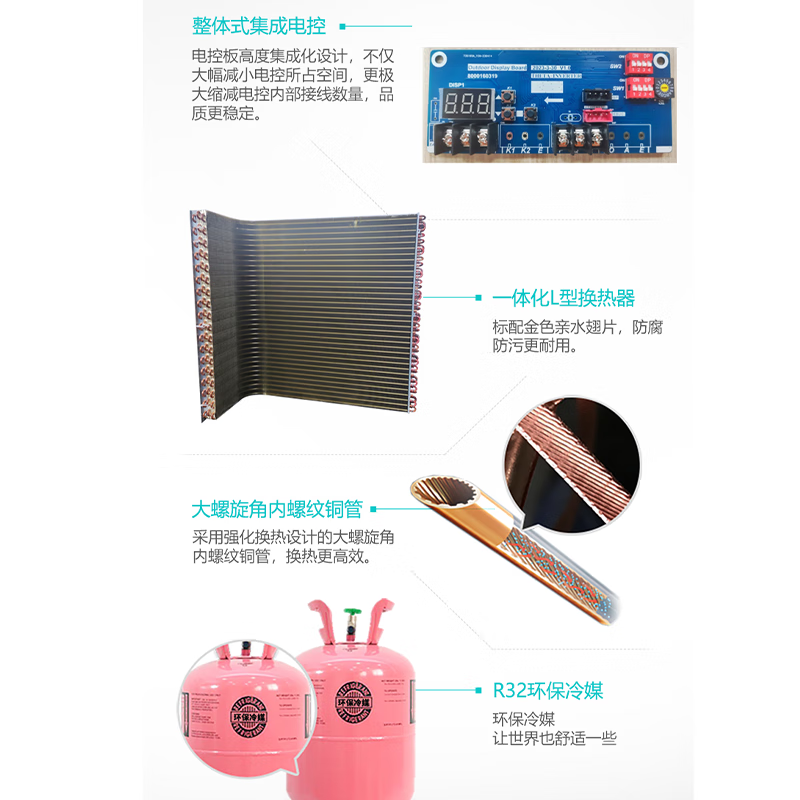 Chigo central air-conditioning one-to-two/three/four multi-online variable frequency heating and cooling duct unit large 2/3/4/5 hp household duplex apartment large 3 hp first-class energy efficiency one-to-two consultation and matching