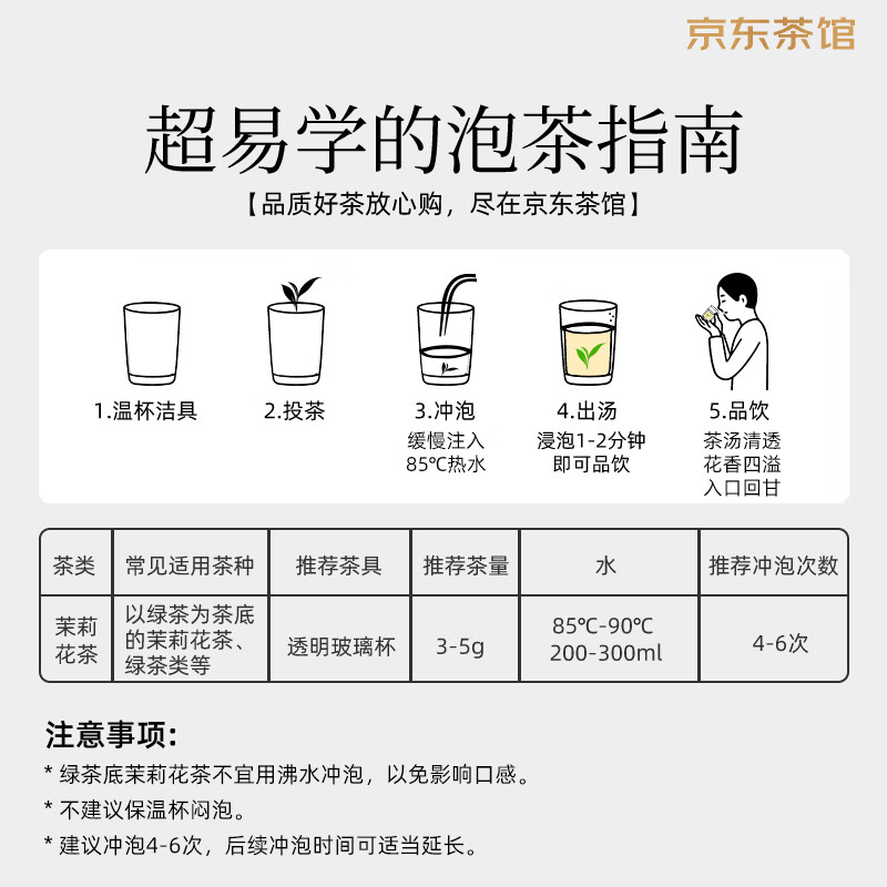 Wu Yutai Jasmine Tea Jasmine Dragon Pearl Strong Fragrance Special 60g Eight-flavored Handmade Mellow Canned Can