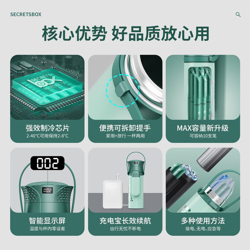 Secret Box Insulin Refrigerator Box Portable Charging Insulated Medicine Special Small Refrigerator Can Go On Airplane Large Capacity Refrigeration Cup Sky Blue Integrated Refrigeration Cabin 1L