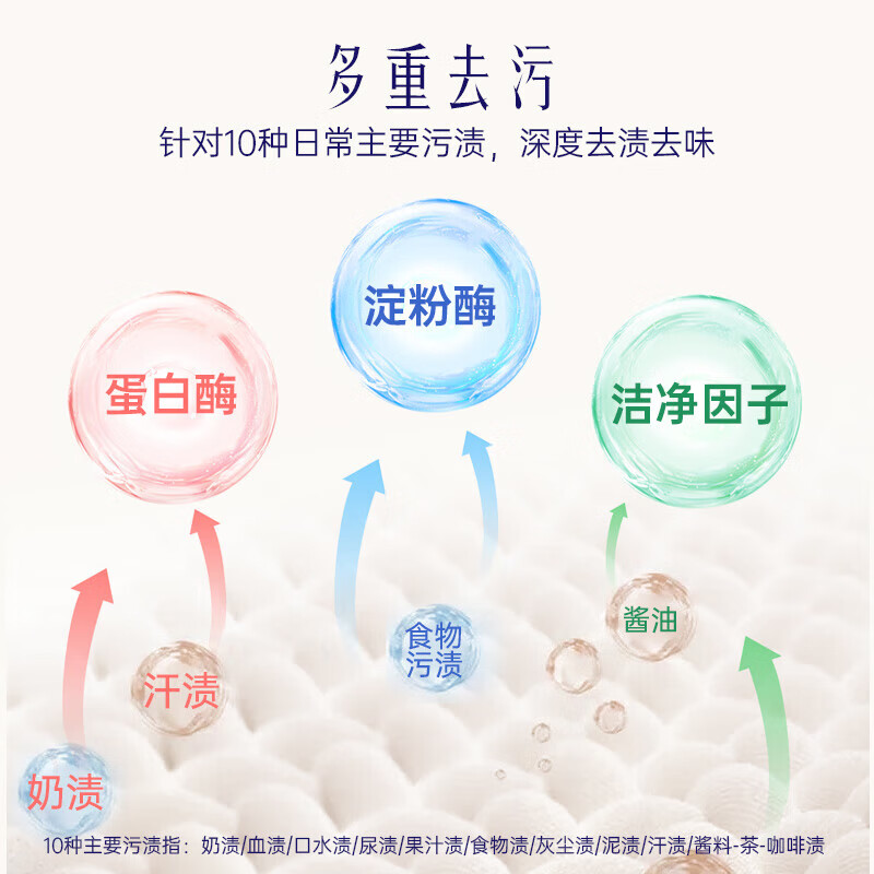 Hygiene Thai Laundry Detergent, Almond Milk Fragrance 35ml*12 Packs, Maternal, Infant and Toddler Clothing Stain Removal Care