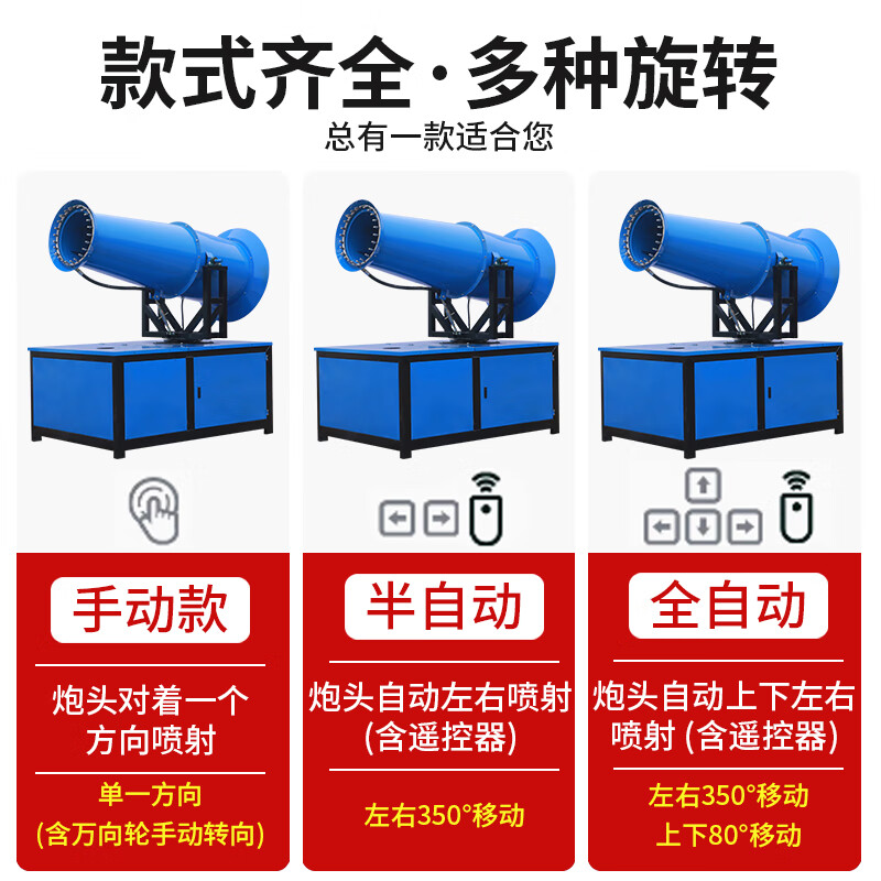 Wen Yijia construction site movable dust removal fog cannon machine with high range and large fog volume, environmentally friendly cooling and dust reduction atomization for construction sites, environmental impact assessment model-gasoline fog bubble range type 15