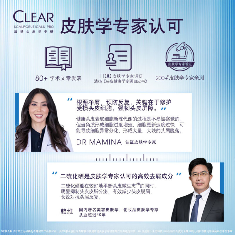 Qingyang Wang Chuqin's same 1% selenium disulfide anti-dandruff shampoo 200g to remove dandruff and control oil Popular products Jingdong Gold List