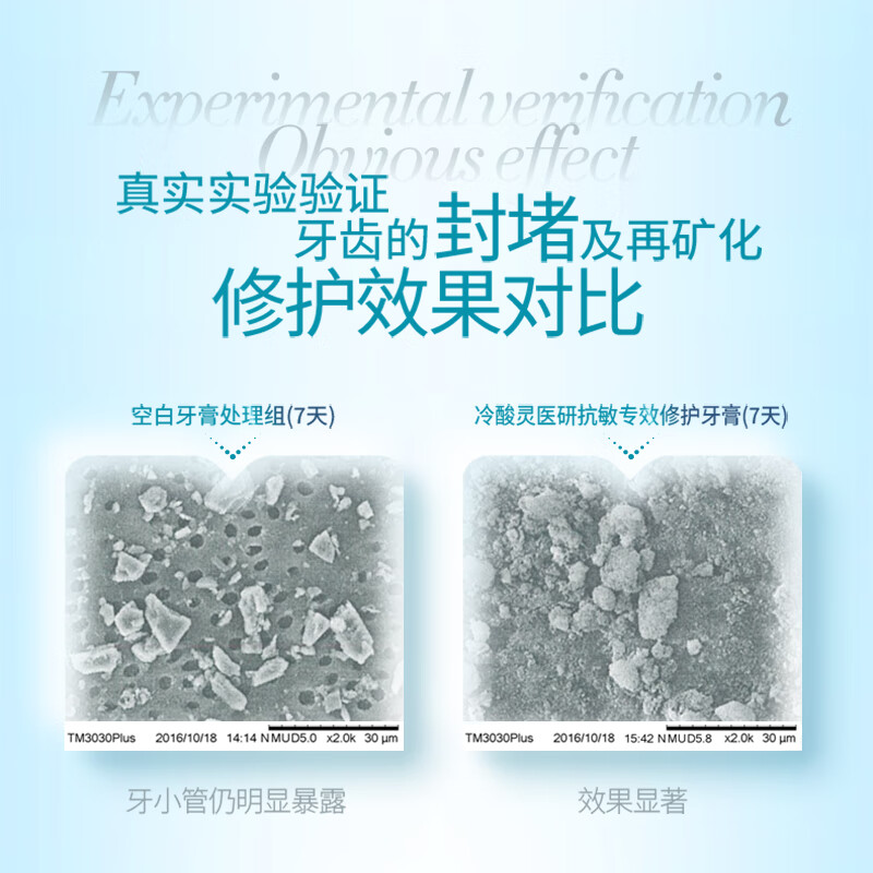 Lengsuanling 7-day special repair toothpaste + medical pump instant 60s repair toothpaste care set total 320g