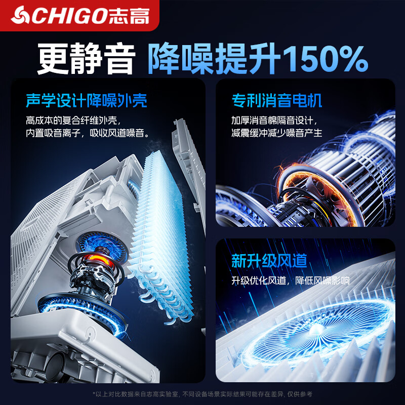 CHIGO sales top 1 1 second quick cooling mobile air conditioner single cooling movable air conditioning and refrigeration all-in-one machine without outdoor unit kitchen indoor no exhaust duct vertical small air conditioner 1.5 HP powerful single cooling @ sales top 1