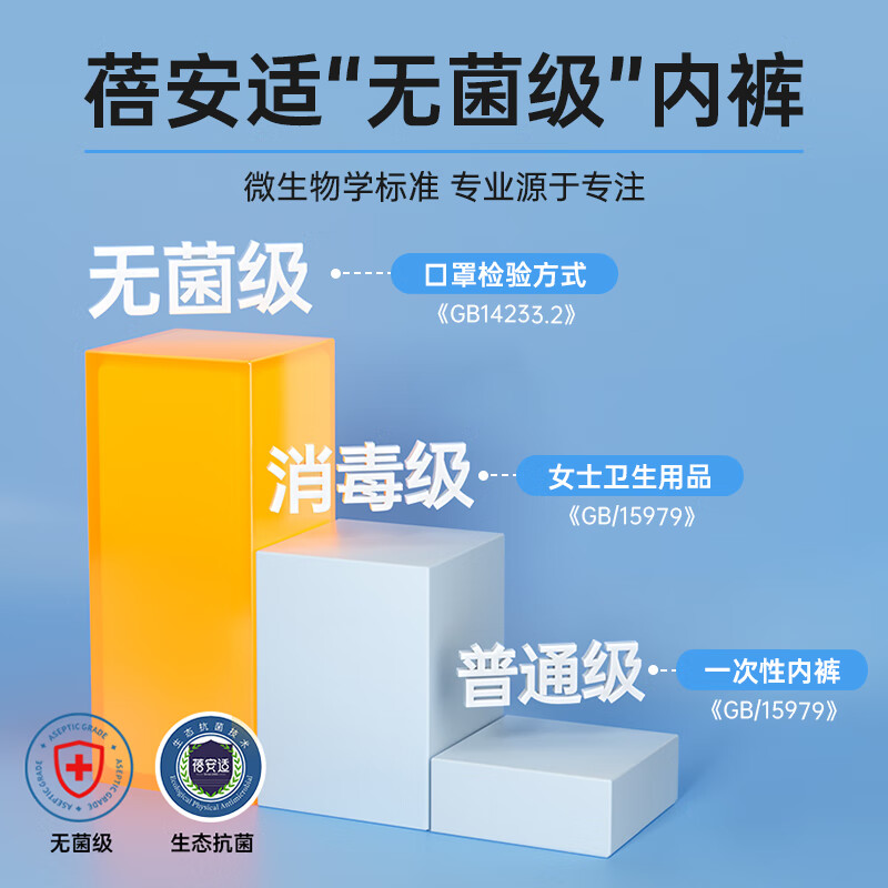 Beianshi Disposable Underwear Men's Pure Cotton Travel Portable Independently Packaged Disposable Shorts Men's Gray 5 Pack 3XL