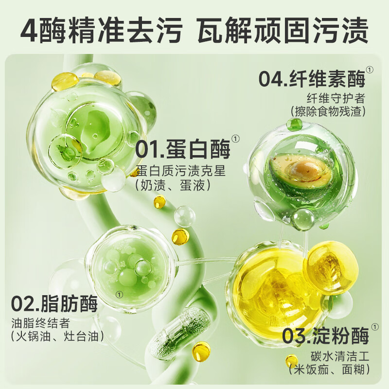 Deyou kitchen wipes 80 cigarettes*3 pack, enlarged and thickened to remove oil stains and wipe range hood wet wipes without hurting hands