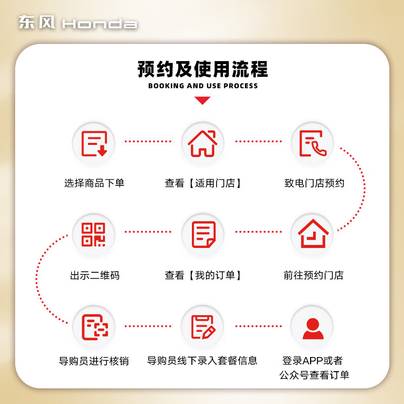 Dongfeng Honda maintenance package: engine oil + engine filter + gasket + working hours, basic maintenance 3 times in 2 years