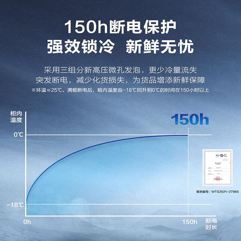 Haier freezer home deep-freezing quick-freezing fresh-locking and frost-reducing first-level energy-saving 150H power-off protection horizontal small refrigerator freezer freezer BC/BD-201GHPG9Z national subsidy 20%