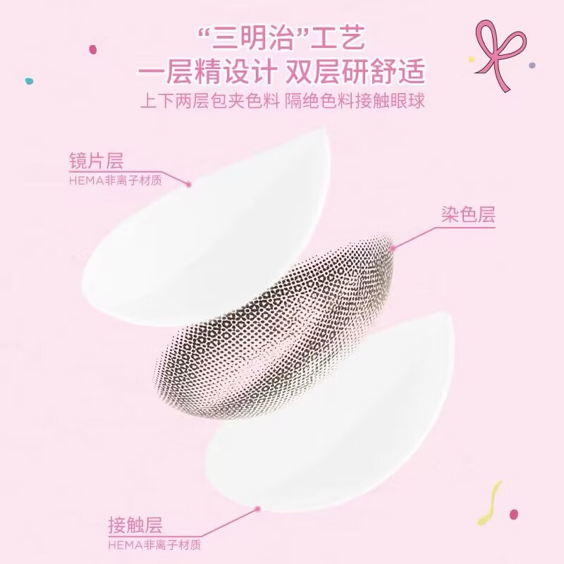 Haichang Dog Eye Color Contact Lenses Daily Disposable 10 Pieces Big Eye Dilation Brown Next Day Myopia Contact Lens Case + Eye Lotion Genuine Membership Discount 6 Yuan Island Blue Mirror Gray + Eye Lotion + Wearer 10 Pieces 0 Degree