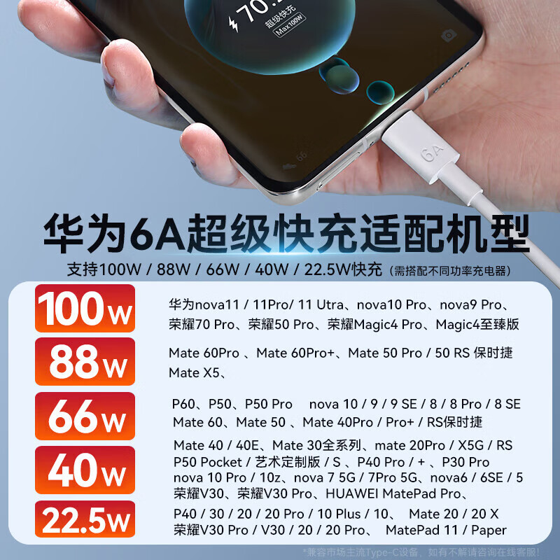 Huawei original 6a super fast charging type-c data cable p60 50mate60 50 40nova11 10 9pro Honor 90 80 70x40 charger cable 66w flash charging cable Huawei 6A type-c data cable 1 meter boxed