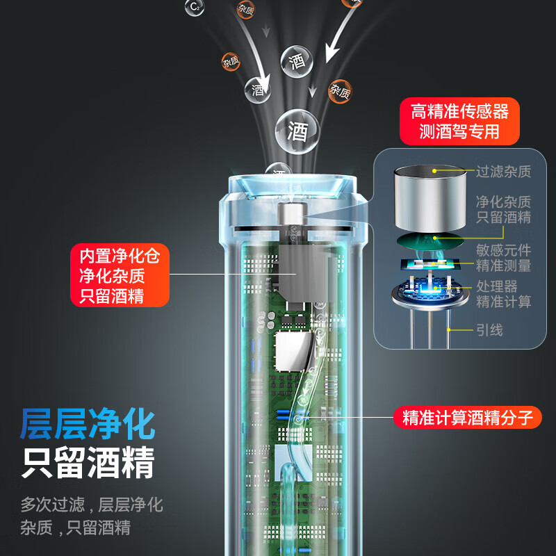 Car light pick-up, government-enterprise cooperation, alcohol tester, alcohol tester, alcohol tester, air blower, special vehicle for drunk driving traffic
