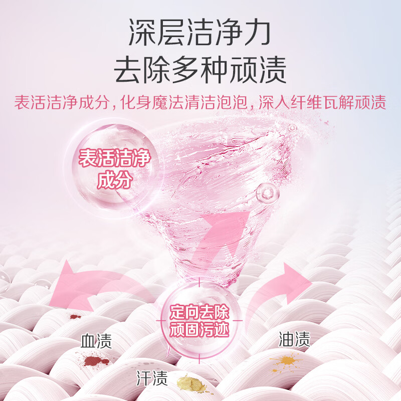 Adolf Timson Laundry Detergent Removes Bacteria, Removes Mites and Removes Stains Oud 4 catties New Year's Eve Long-lasting Fragrance Bottled Fragrance Hot Products