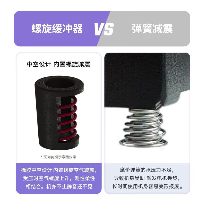 Guangku fully automatic writing robot writes lesson plans and notes, writing machine, fills in engineering forms, drawings and drawings, typewriter, luxury version plus second generation (white chip) computer/mobile phone three, baked