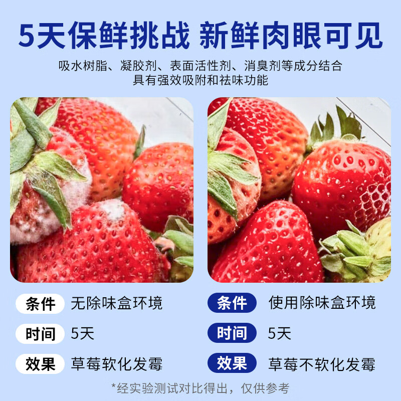 ZYVI Japanese Refrigerator Deodorant Deodorant Disinfection and Sterilization Food Grade Household Purification and Odor Removal Special Deodorization Box One Box Experience Pack Orange Flavor