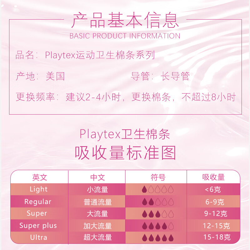 Playtex Sports Series Long Catheter Tampons, Flow, Sensitive Protection during Menstruation, No Burden when Entering Water, Large Flow, 18 Count, 1 Box