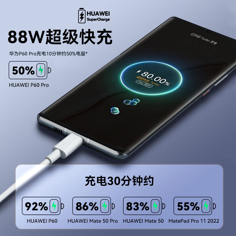 Huawei original 6A data cable 88W/66W/100W super fast charging Type-C mobile phone charging cable Mate7060Pro+5430rRSX653 P7060ProNova12 Honor Huawei 6A super fast charging cable white