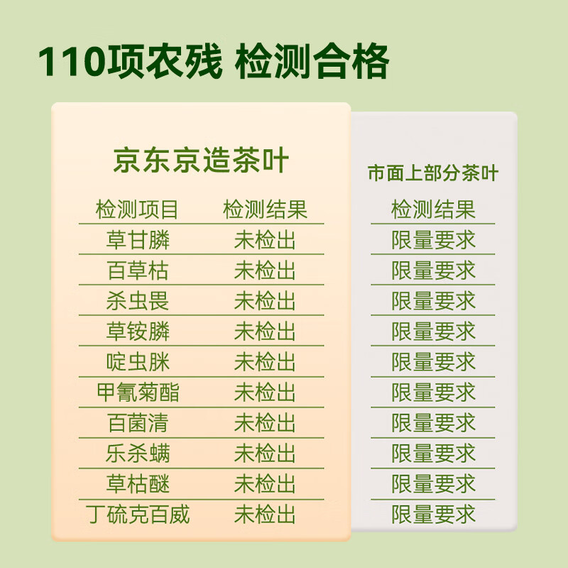 Jingdong Made in Tokyo 2025 New Tea Special Grade Mingqian Birds tongue 200g Green Tea Tea Buds Drink Yourself Jingdong Self-operated Gift Bag