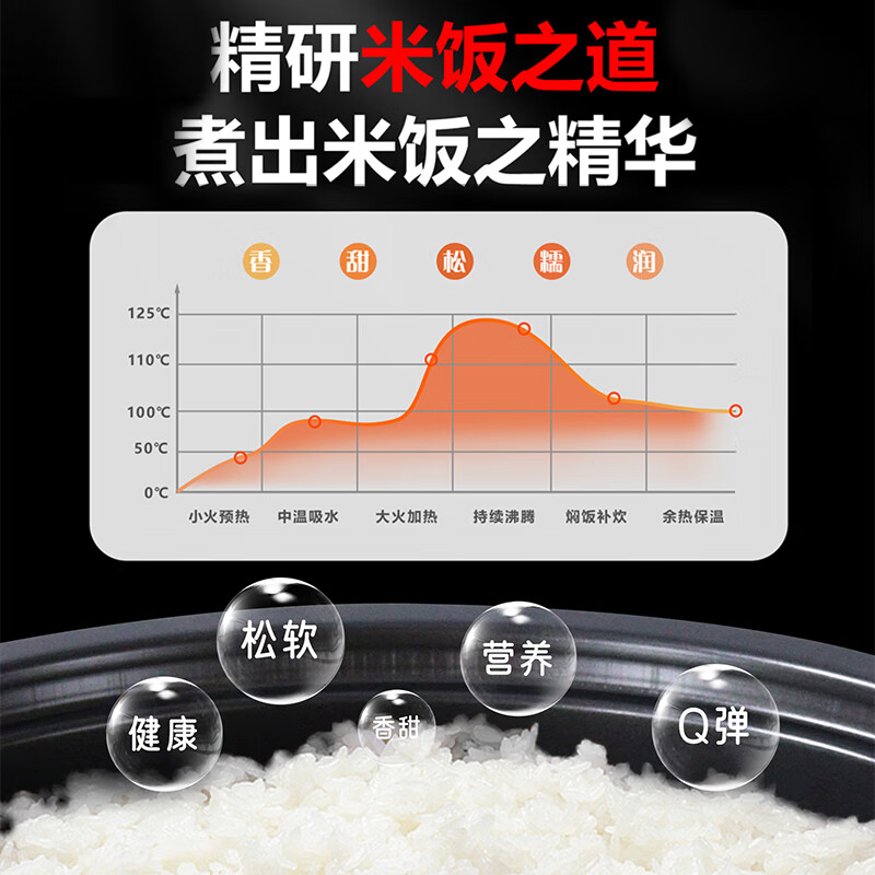 Triangle brand rice cooker commercial large capacity for more than 10 people canteen restaurant large rice cooker commercial old-fashioned rice cooker with steamer LX100-155B