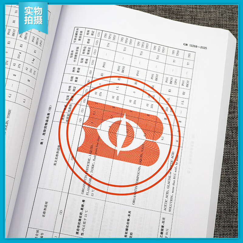 GB 12268-2025 List of Dangerous Goods Replacing GB 12268-2012 China Standards Press