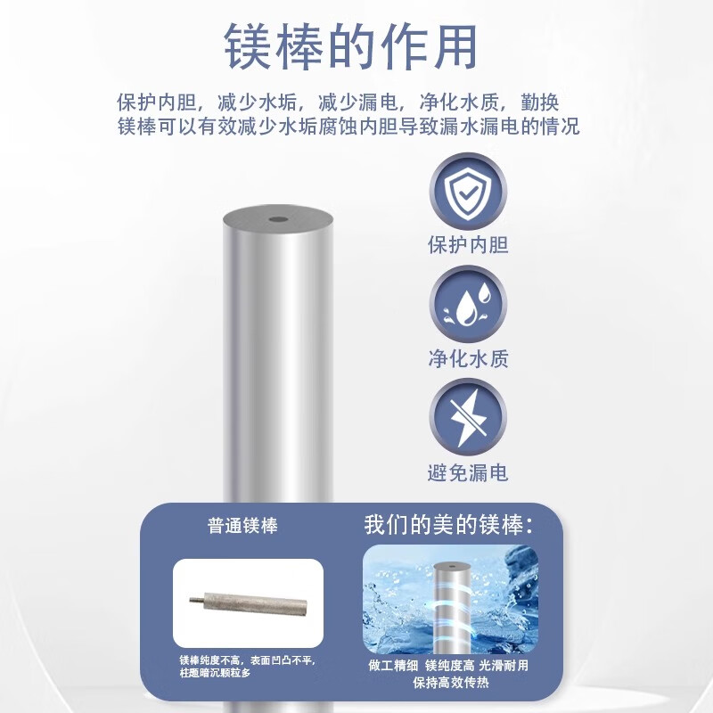 Shijing is suitable for Midea electric water heater magnesium rod 40L/50L/60L/80 liters. Magnesium rod for household water heaters. Universal sewage and descaling anode rod accessories. 60L Midea water heater special - magnesium rod length 296mm (brass nut). Free descaling agent + special wrench for disassembly and assembly.