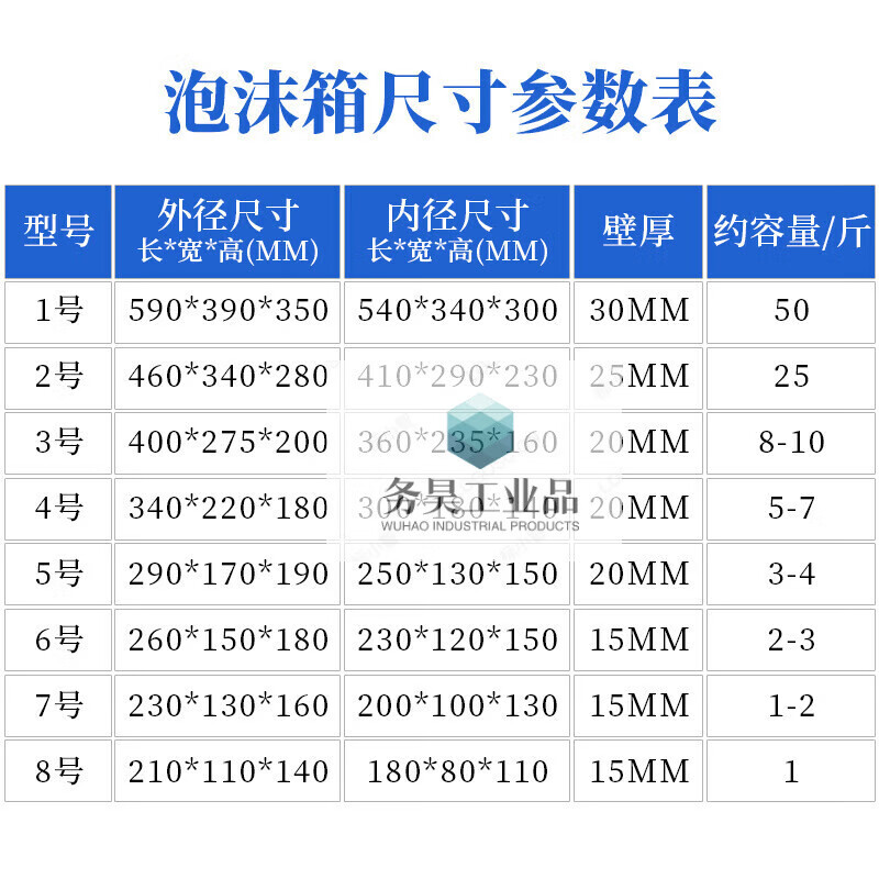 Thickened foam box express commercial stall refrigerated insulated vegetable box fresh fruit packaging large box No. 3 1 piece 0x0x0mm