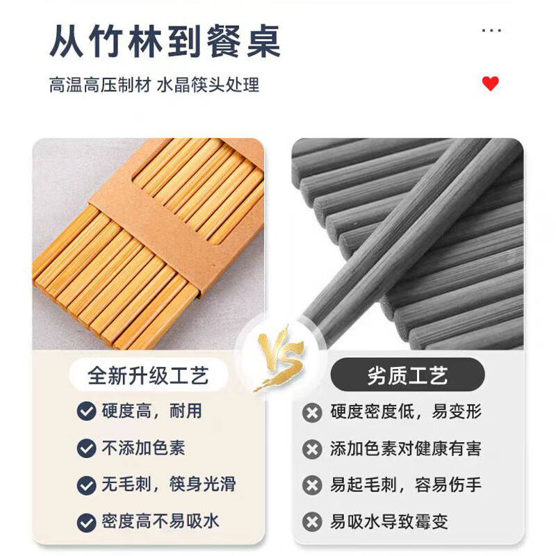 WCZ German bamboo chopsticks new model for home use, one person, one chopstick, natural wooden fast chopsticks, high temperature resistant, mildew proof, non-slip, pollution-free, 10 pairs of bamboo chopsticks, no paint and no wax