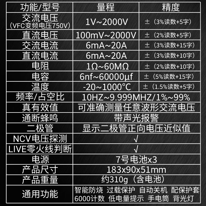 Shida SATA photovoltaic multimeter digital high-precision 2000V high-voltage multimeter D05964 standard + special tip pens