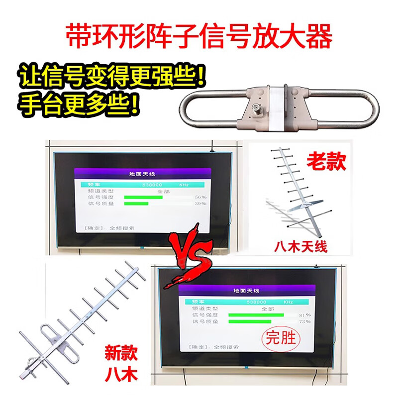 Qantop Yagi antenna dtmb wireless digital ground wave receiver rural outdoor antenna 9 units new TV after 2017 10m QT-HX003