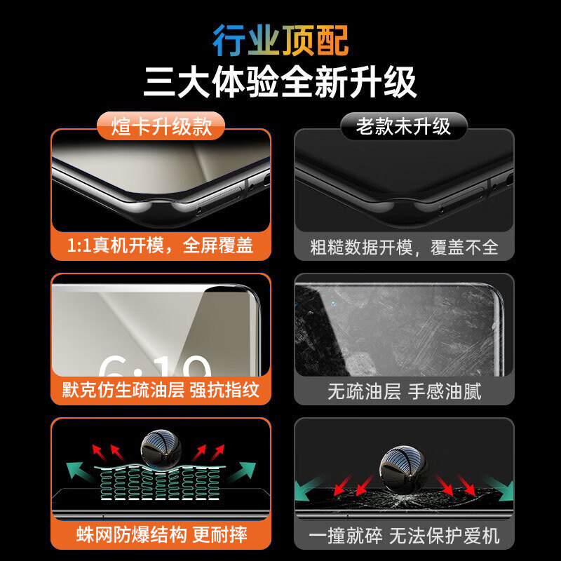 Xuanka 2-piece set, suitable for Huawei Pura70pro mobile phone film P70pro+/ultra tempered film, HD anti-fall, anti-explosion, anti-fingerprint, full coverage, dust-free warehouse seconds sticker