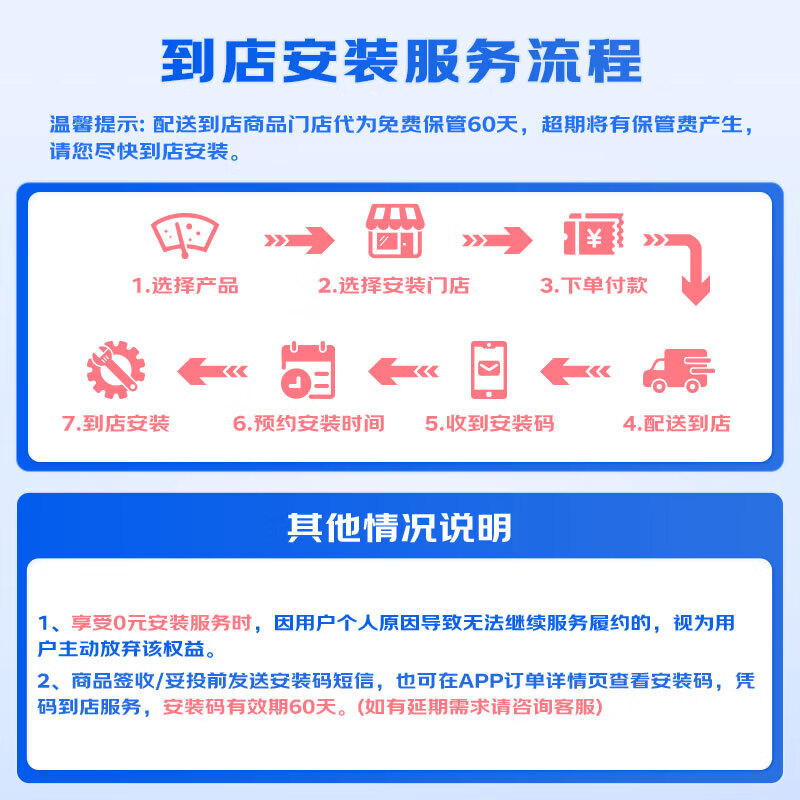 Aolin wiper Dongfeng Yipai e 007 wiper original factory original original car size wiper wiper A-grade strip