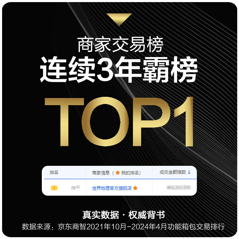 World Geographic German Aluminum Magnesium Alloy Suitcase Metal Men's and Women's Aluminum Frame Trolley Case Password Lock Boarding Suitcase Universal Wheel Aluminum Magnesium Alloy Oxidized Style - Phantom Black 20 Inch - Can Boarding