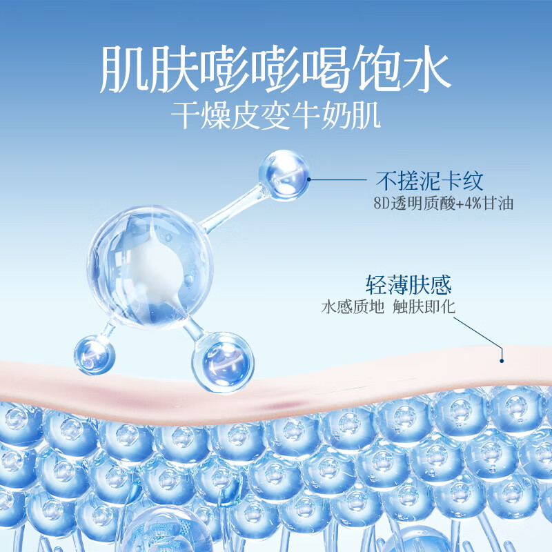 CandyMoyo Cloud Whitening Body Cream Waterproof, Sweatproof, Long-lasting, Moisturizing and Non-sticking to Clothes 150g New Year Gift