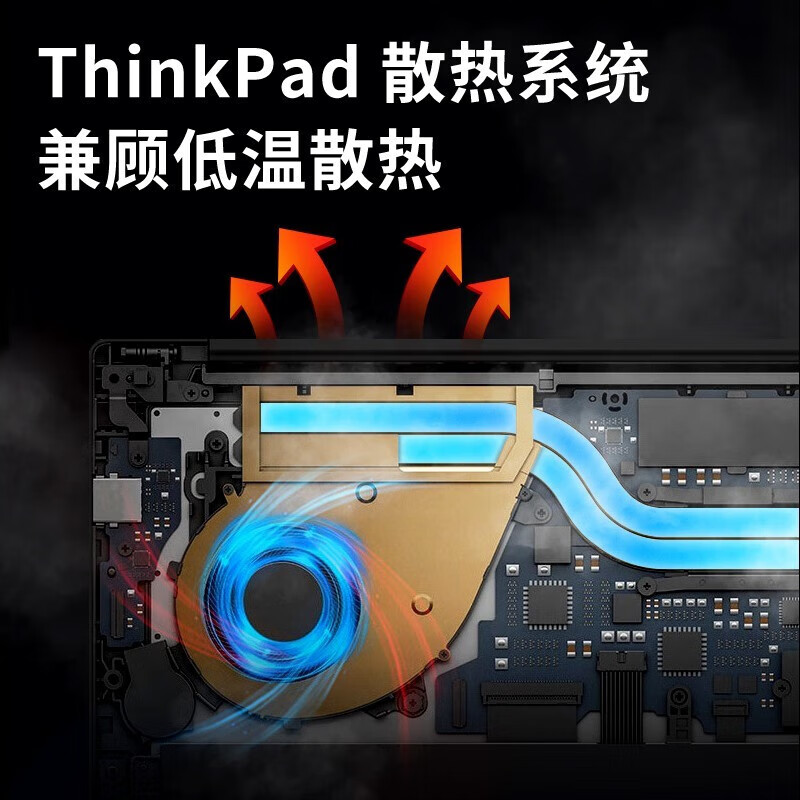 Lenovo Thinkpad (independent graphics) T480T490T14s thin and light portable business office game notebook 90% new second-hand laptop T490 i7-8 16+512G high-power business 95 new