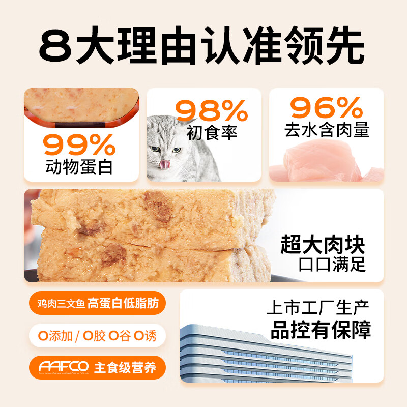 Leading adult cat staple food canned chicken salmon staple food grade full price cat snacks wet food 85g single can