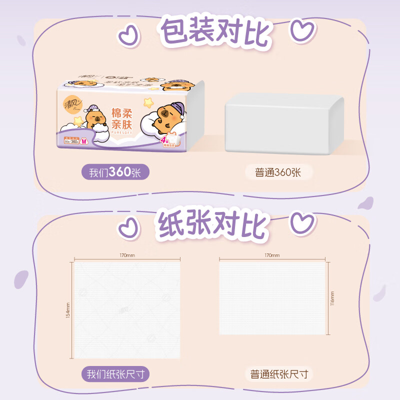 Qingfeng (APP) Li Yunrui's same style tissue paper Kapibara 4 layers 90 sheets * 20 packs M size toilet paper towels whole box