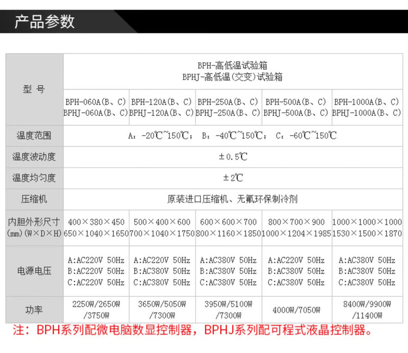 Kezitu Shanghai BPH-060A High and Low Temperature Test Chamber BPHJ-High and Low Temperature (Alternating) Test Chamber Laboratory BPHJ-060C