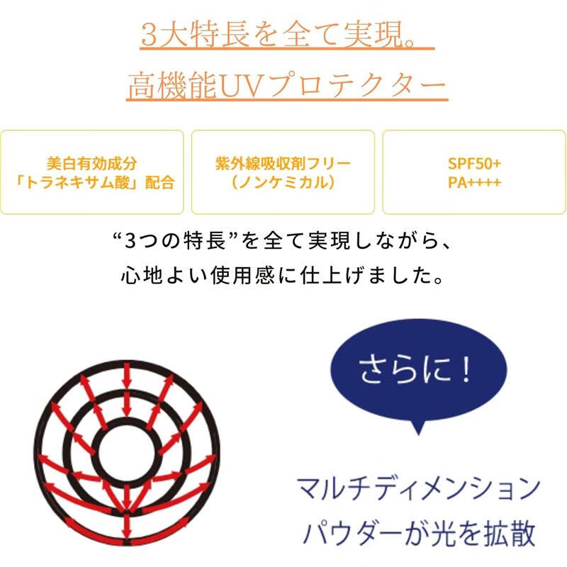 Daiichi Sankyo JD Logistics Japan Direct Mail TRANSINO Whitening Anti-UV Makeup Primer Sun Protection 30ml