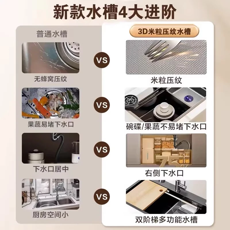 JMWU Xiaomi Grain Embossed Sink Large Single Slot SUS304 Stainless Steel Thickened Taichung Sink Home Kitchen Dish Basin 5.0 Thick Raindance Four-Speed Pullout + Desktop Control + Cup Washer Gun Gray 7545