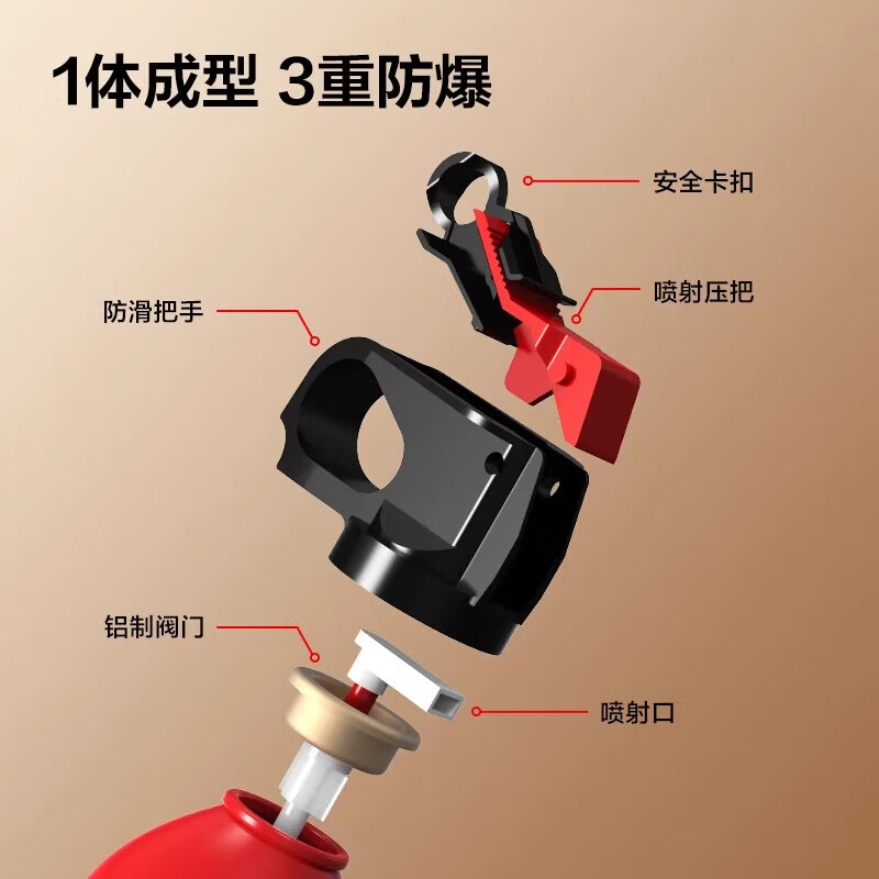 Deli car fire extinguisher water-based 13B fire extinguisher car home national fire protection 3C certification environmental protection