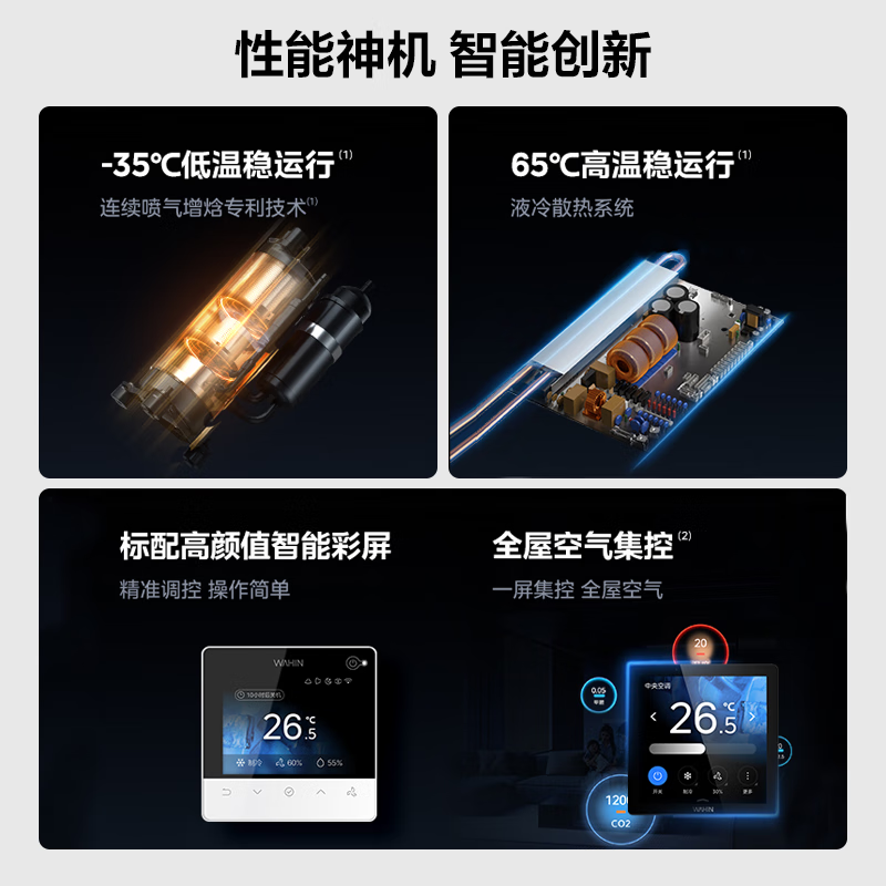 Hualing central air conditioner embedded household one-to-four multi-connection 6 HP super first-class energy efficiency three rooms and one living room suitable for 90~120 MJZ-140W-X6-HL