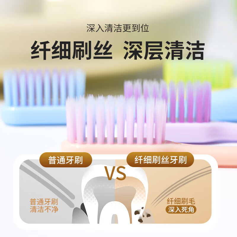 Xiujie Xiujie adult toothbrush box set of 5 pieces for home use soft-bristled toothbrush couple toothbrush family decoration for home use 2 cards (total) 10 pieces Xiujie 8813 adult toothbrush