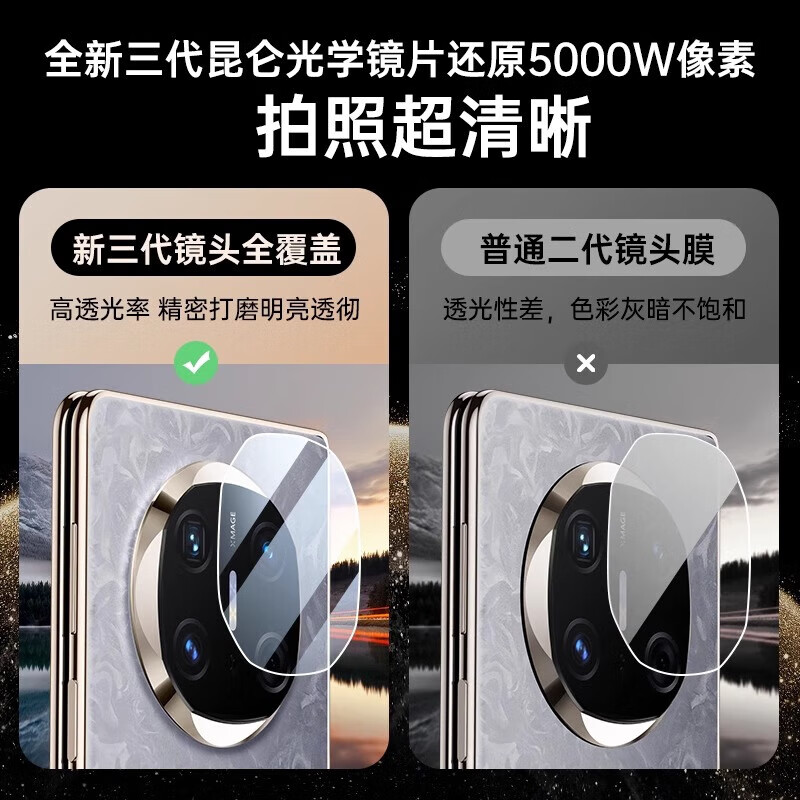 ESCASE is suitable for Huawei Matex6 lens film